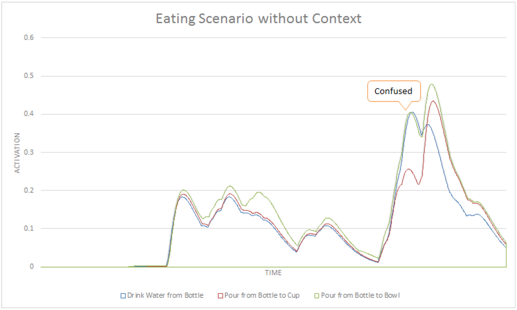 Robotics 04 00284 g011 1024