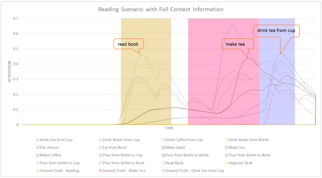 Robotics 04 00284 g012 1024