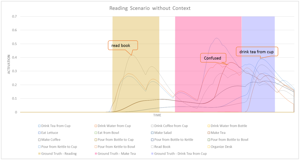 Robotics 04 00284 g013 1024