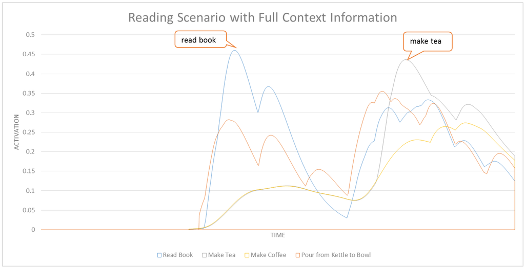 Robotics 04 00284 g014 1024