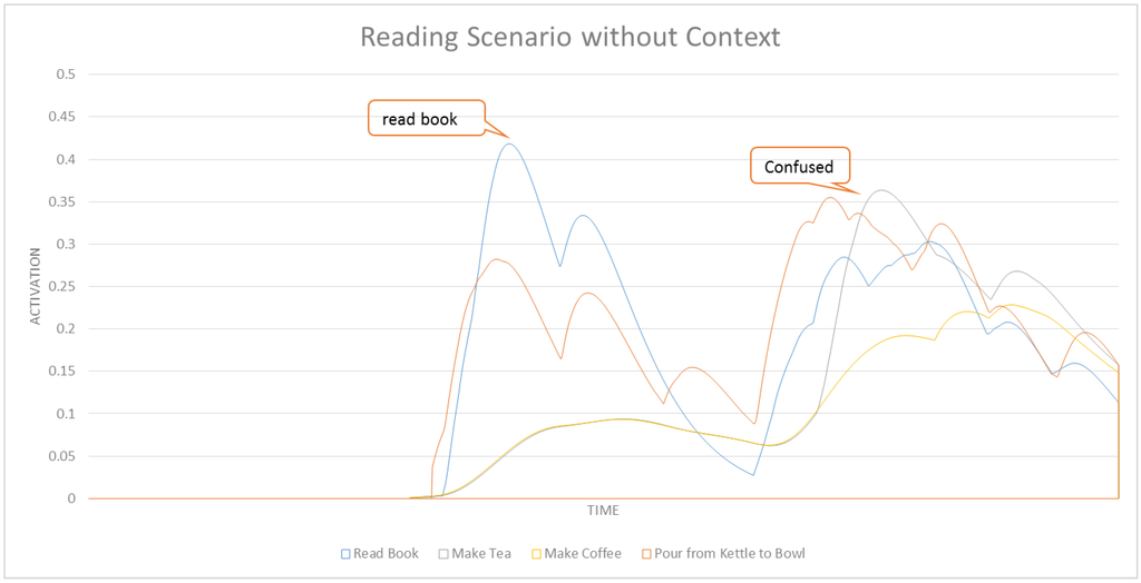 Robotics 04 00284 g015 1024