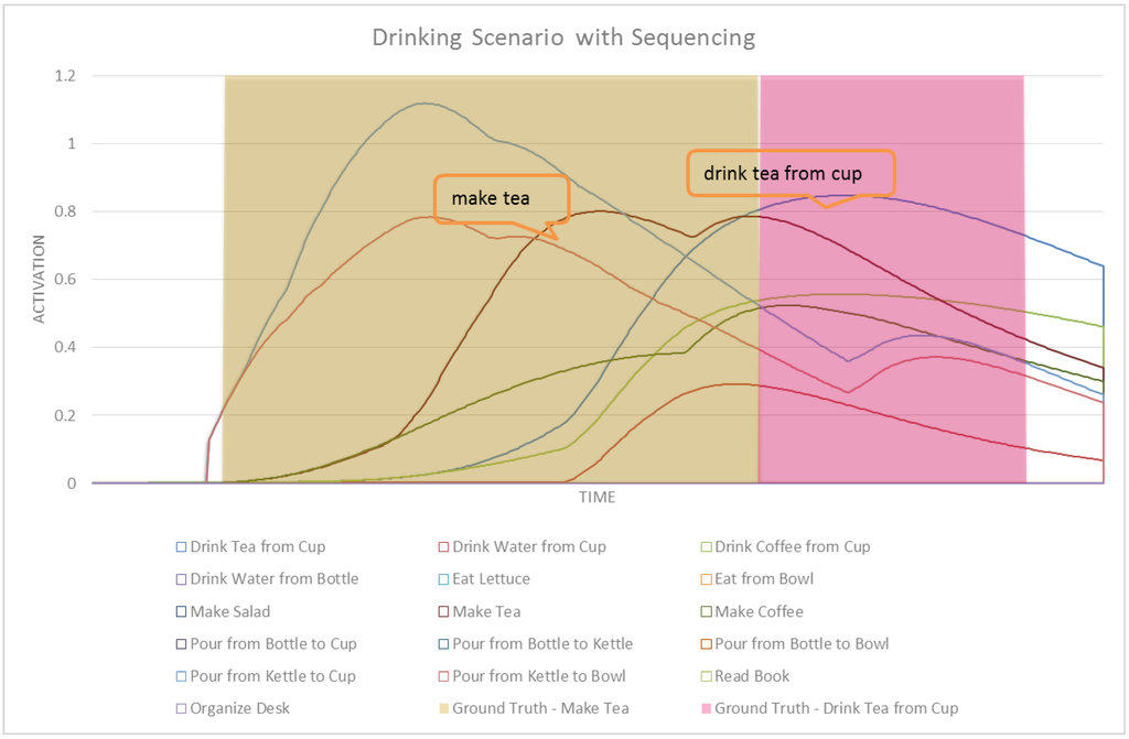 Robotics 04 00284 g016 1024