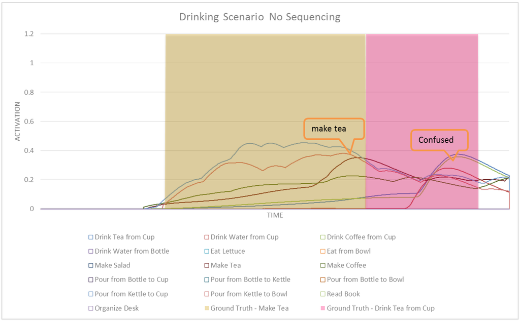 Robotics 04 00284 g017 1024