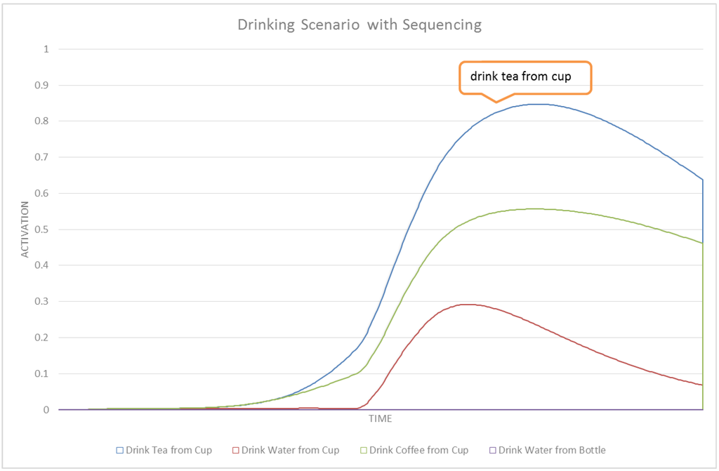 Robotics 04 00284 g018 1024