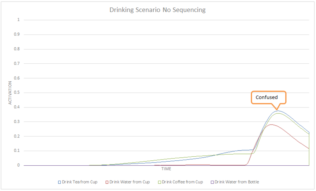 Robotics 04 00284 g019 1024