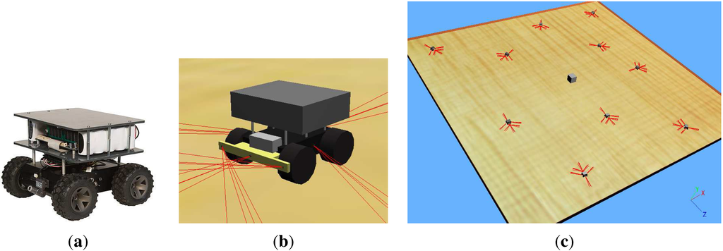 Robotics 04 00316 g002 1024