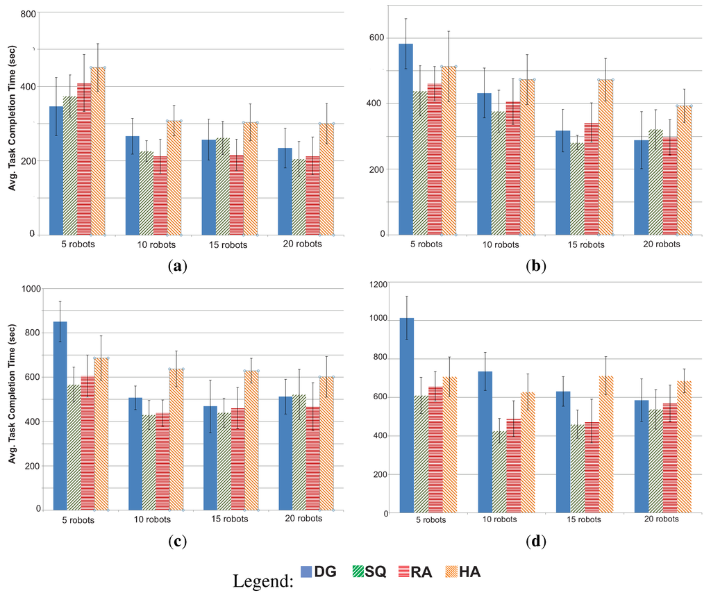 Robotics 04 00316 g006 1024