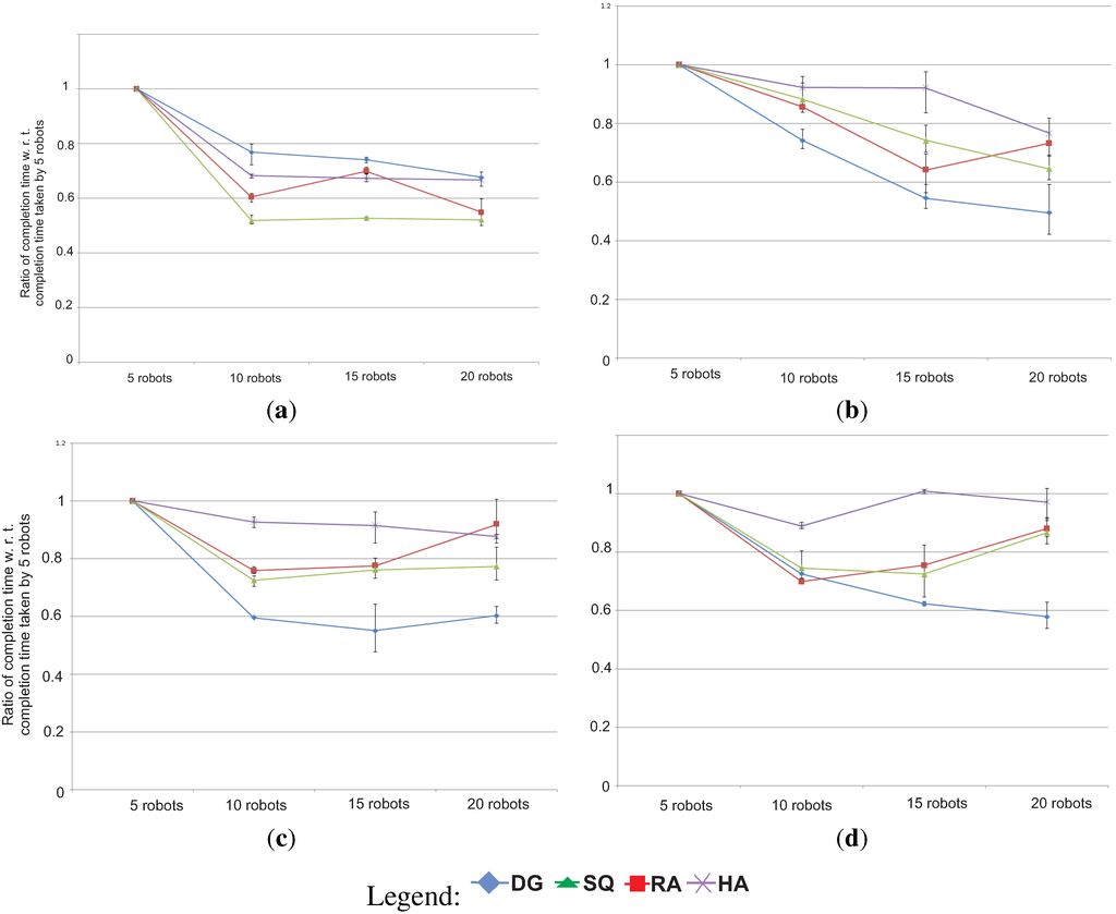 Robotics 04 00316 g007 1024