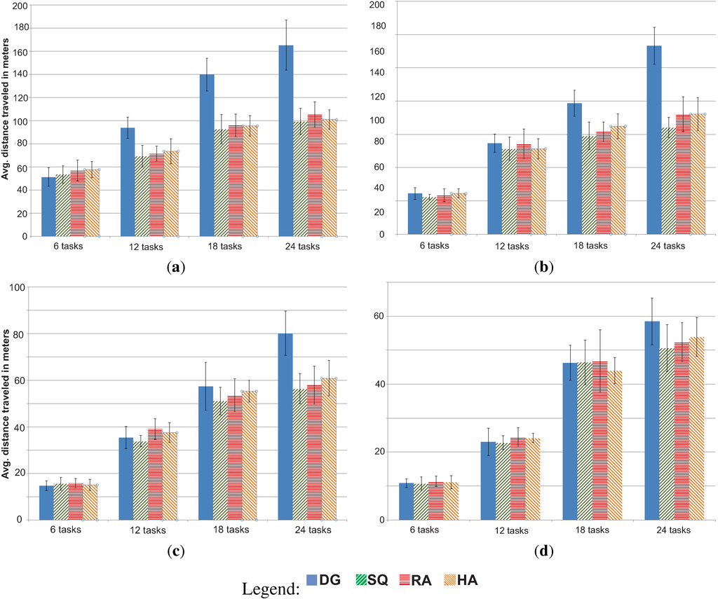Robotics 04 00316 g008 1024