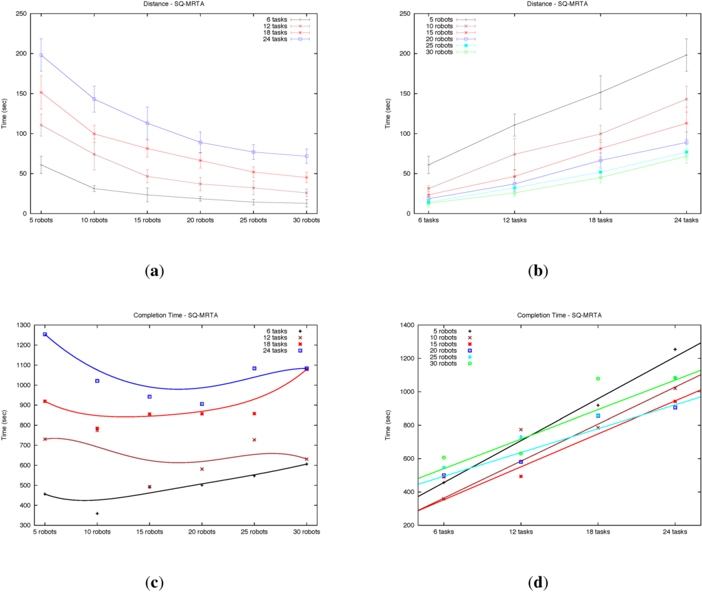 Robotics 04 00316 g010 1024