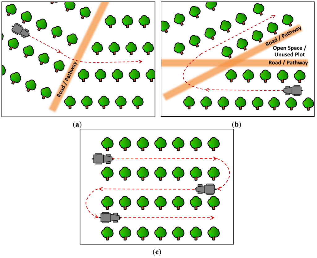 Robotics 04 00341 g002 1024
