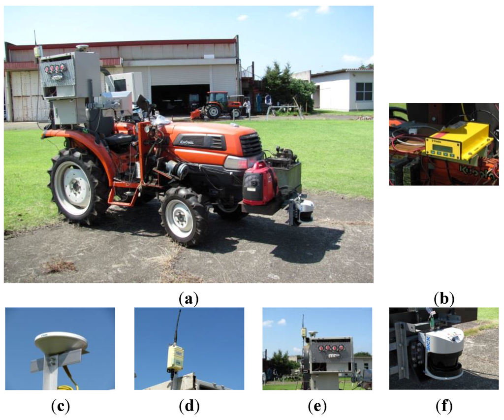 Robotics 04 00341 g003 1024