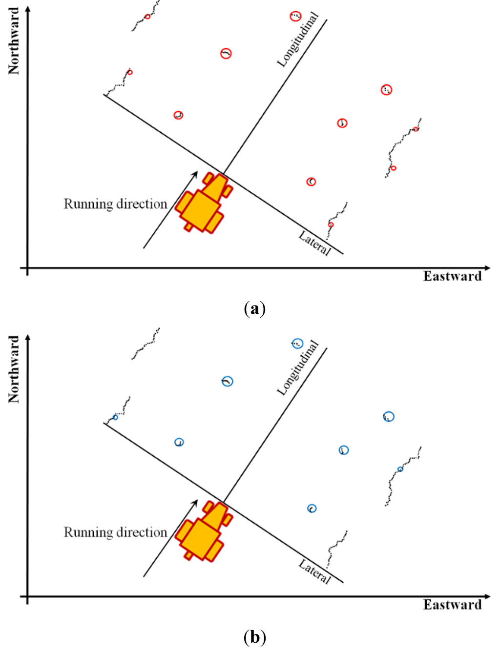 Robotics 04 00341 g011a 1024