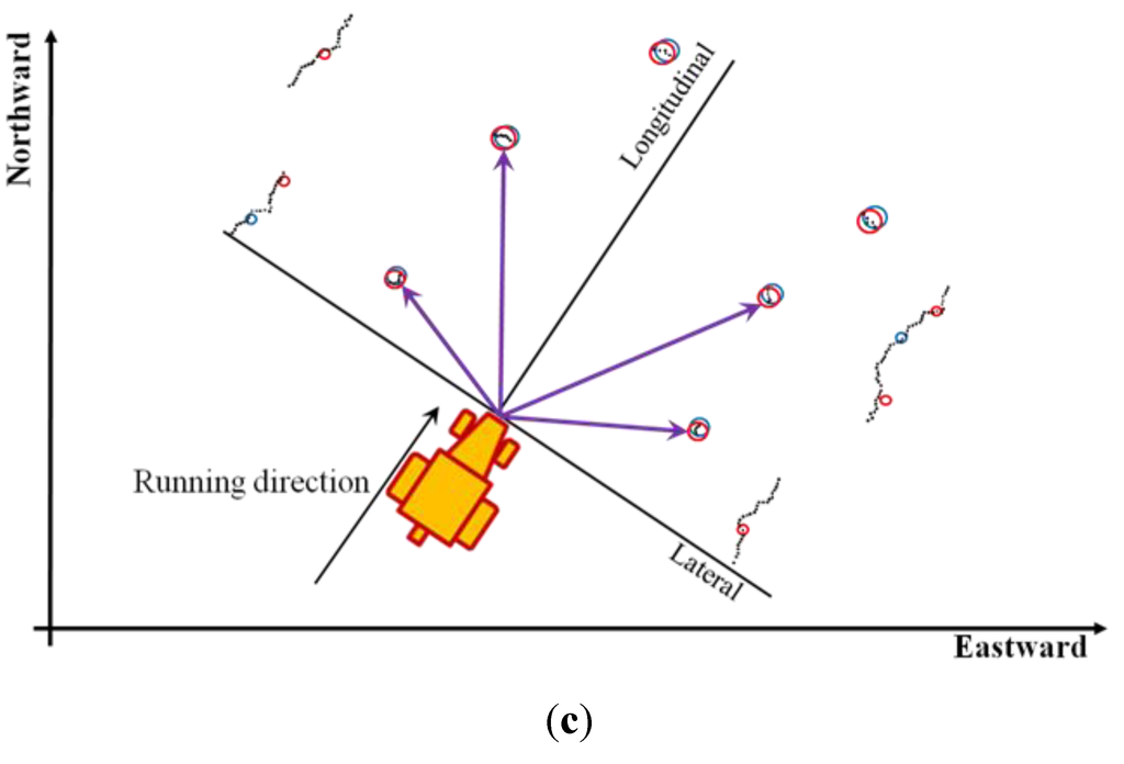 Robotics 04 00341 g011b 1024