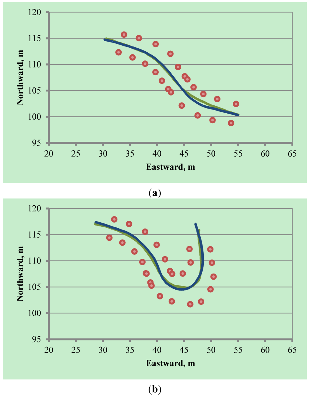 Robotics 04 00341 g017a 1024