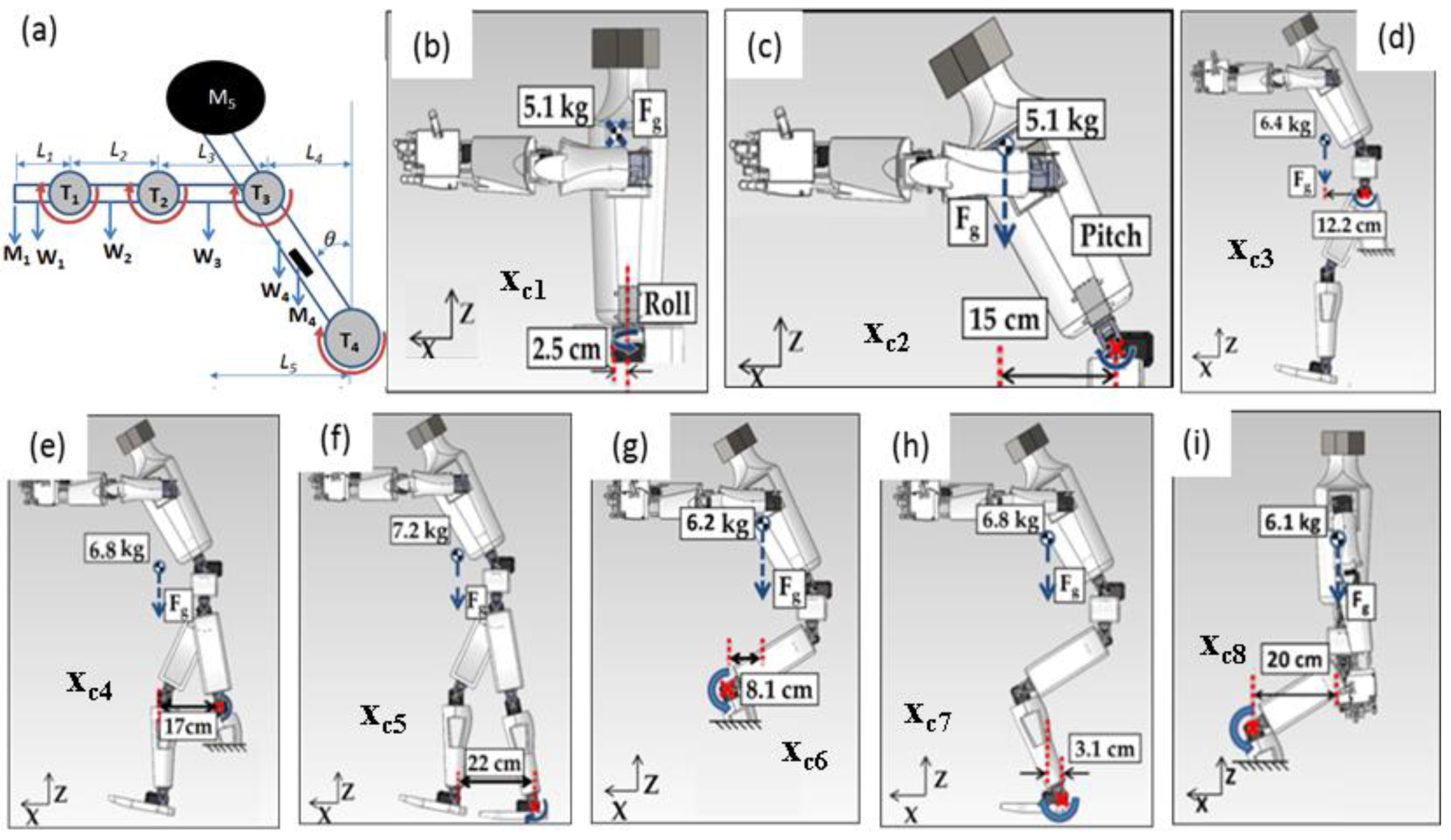 Robotics 05 00001 g005