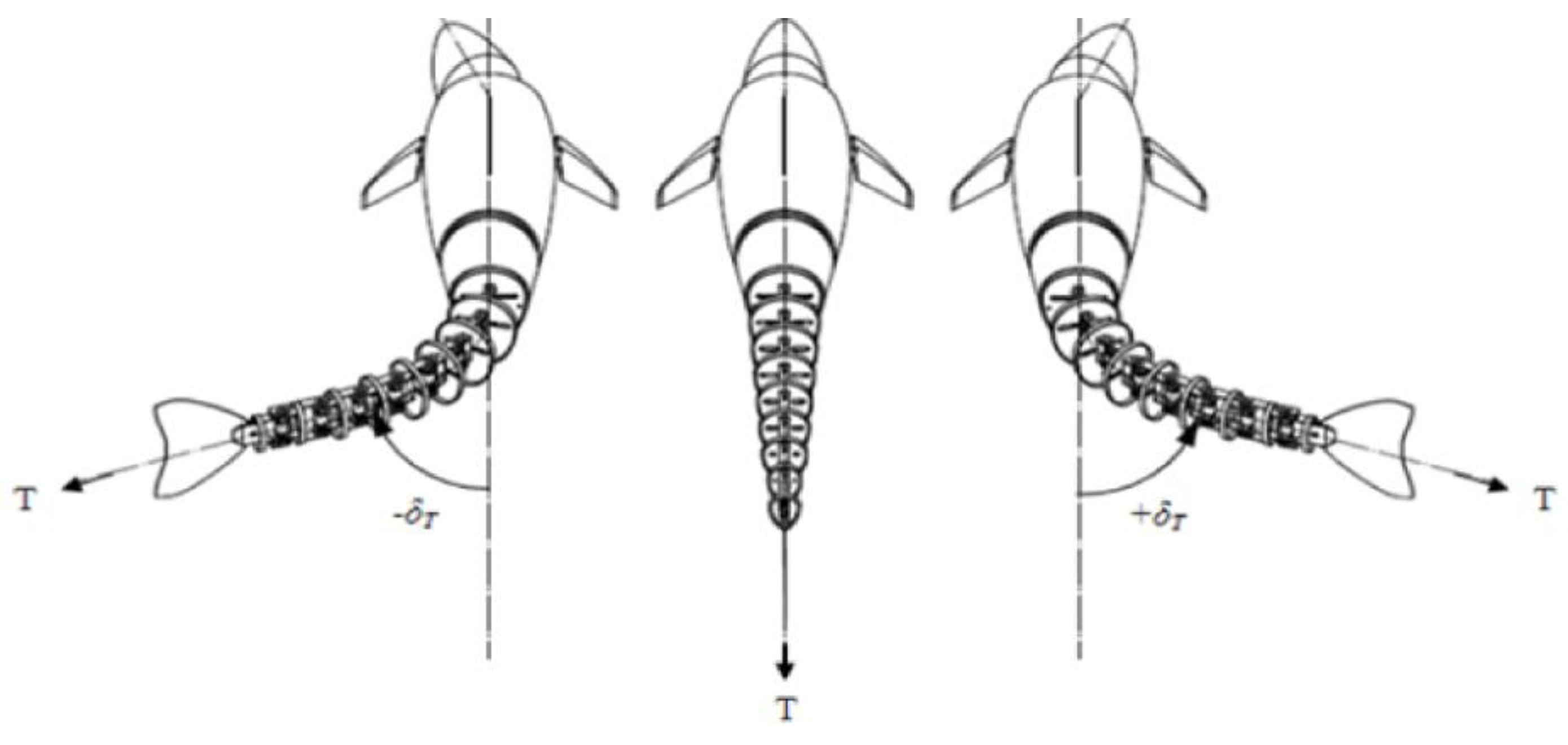 Robotics 05 00002 g006