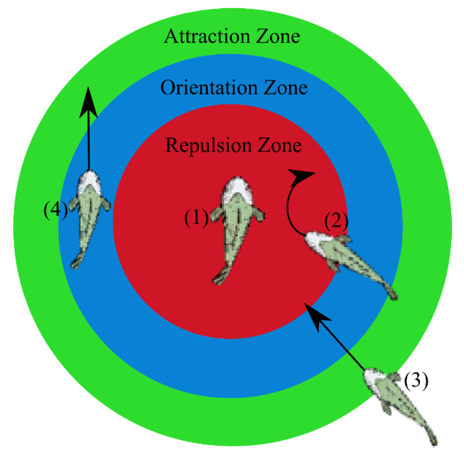 Robotics 05 00002 g013