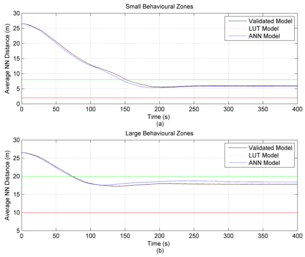 Robotics 05 00002 g016 1024