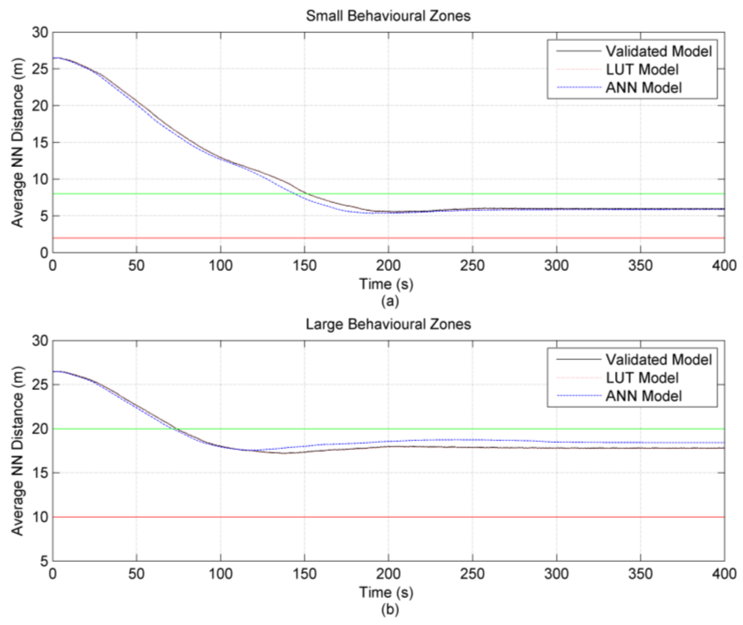 Robotics 05 00002 g016