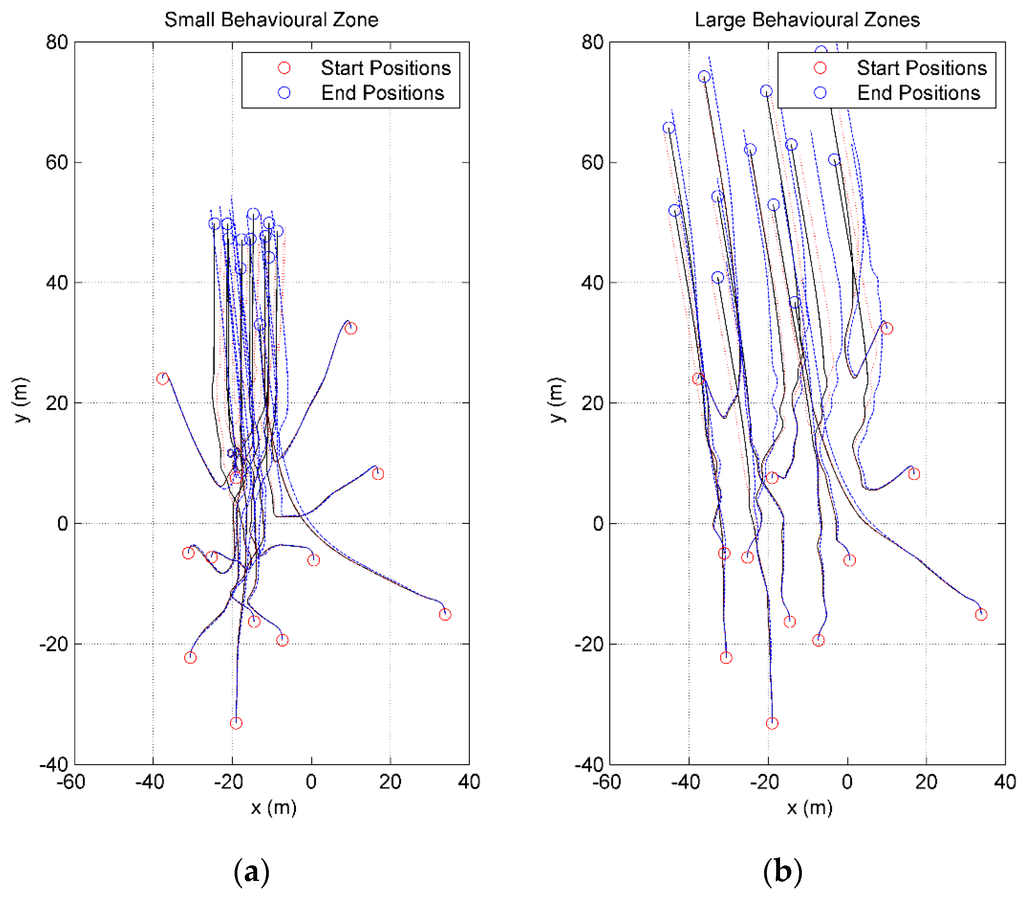 Robotics 05 00002 g017 1024
