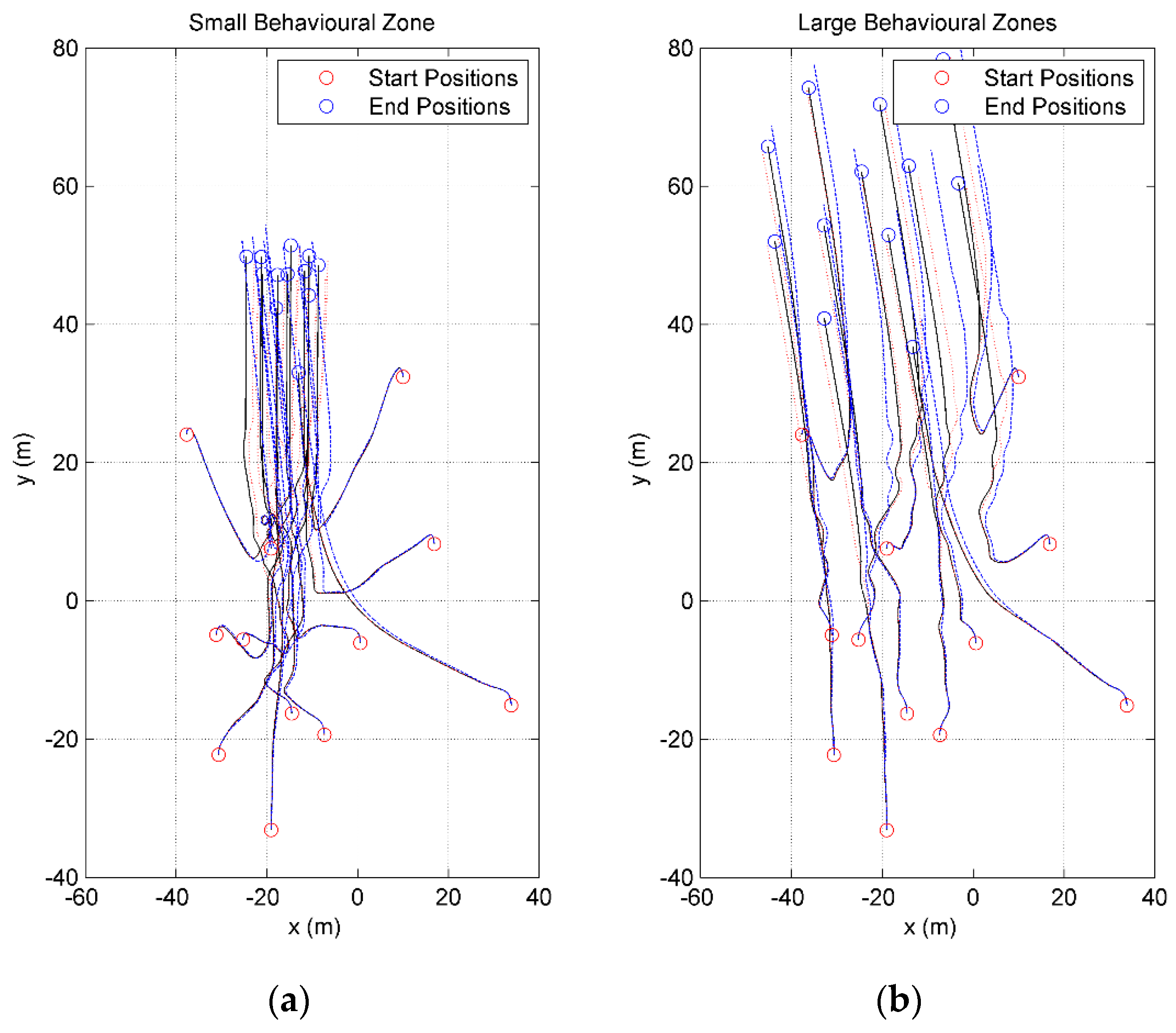Robotics 05 00002 g017
