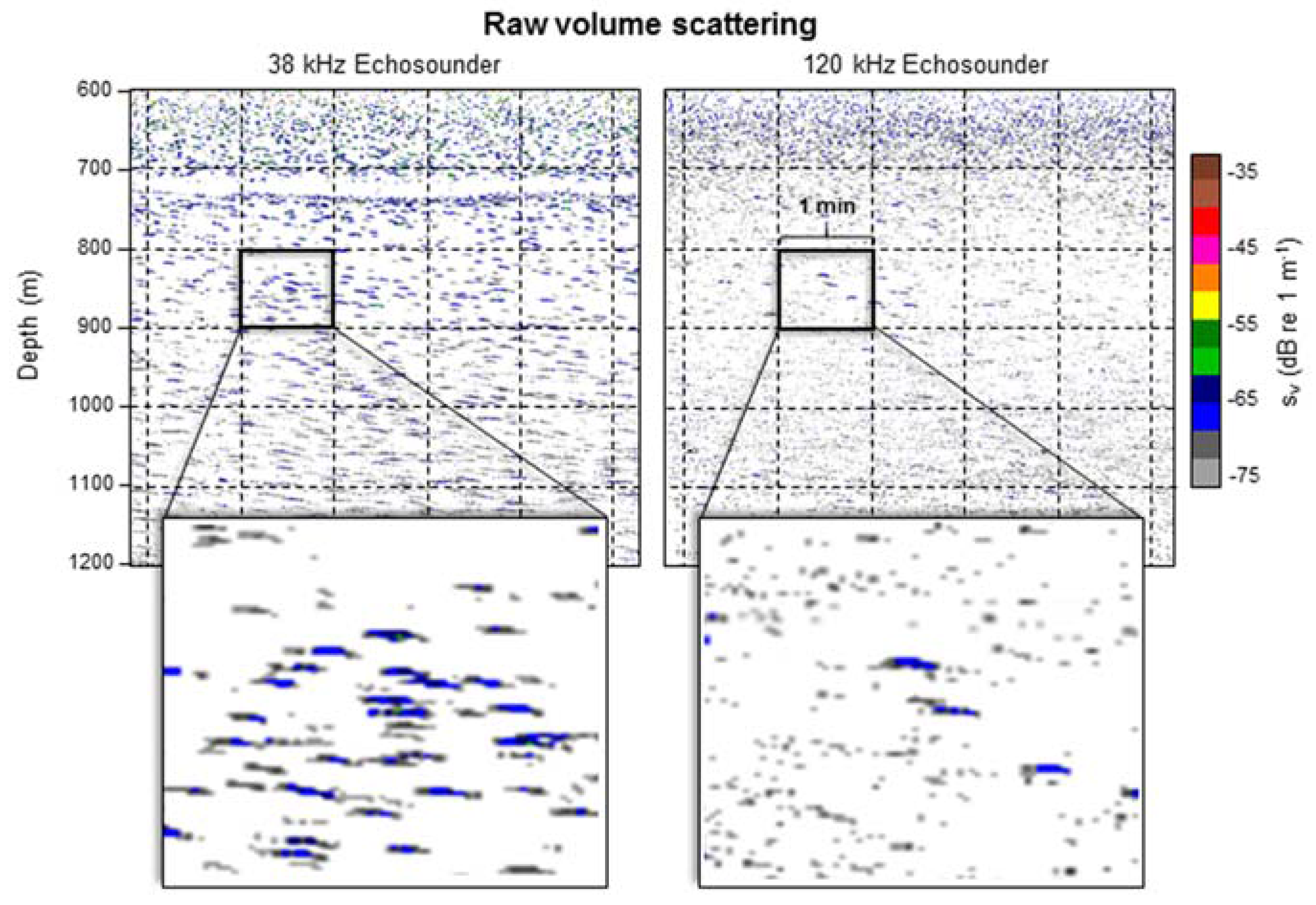 Robotics 05 00004 g003
