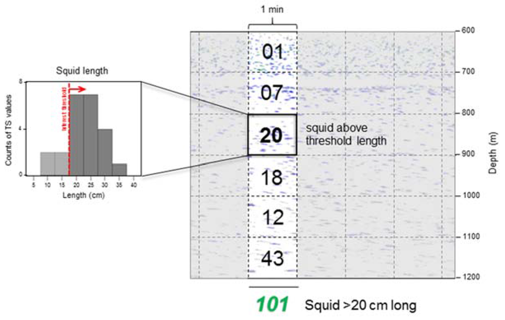 Robotics 05 00004 g005 1024