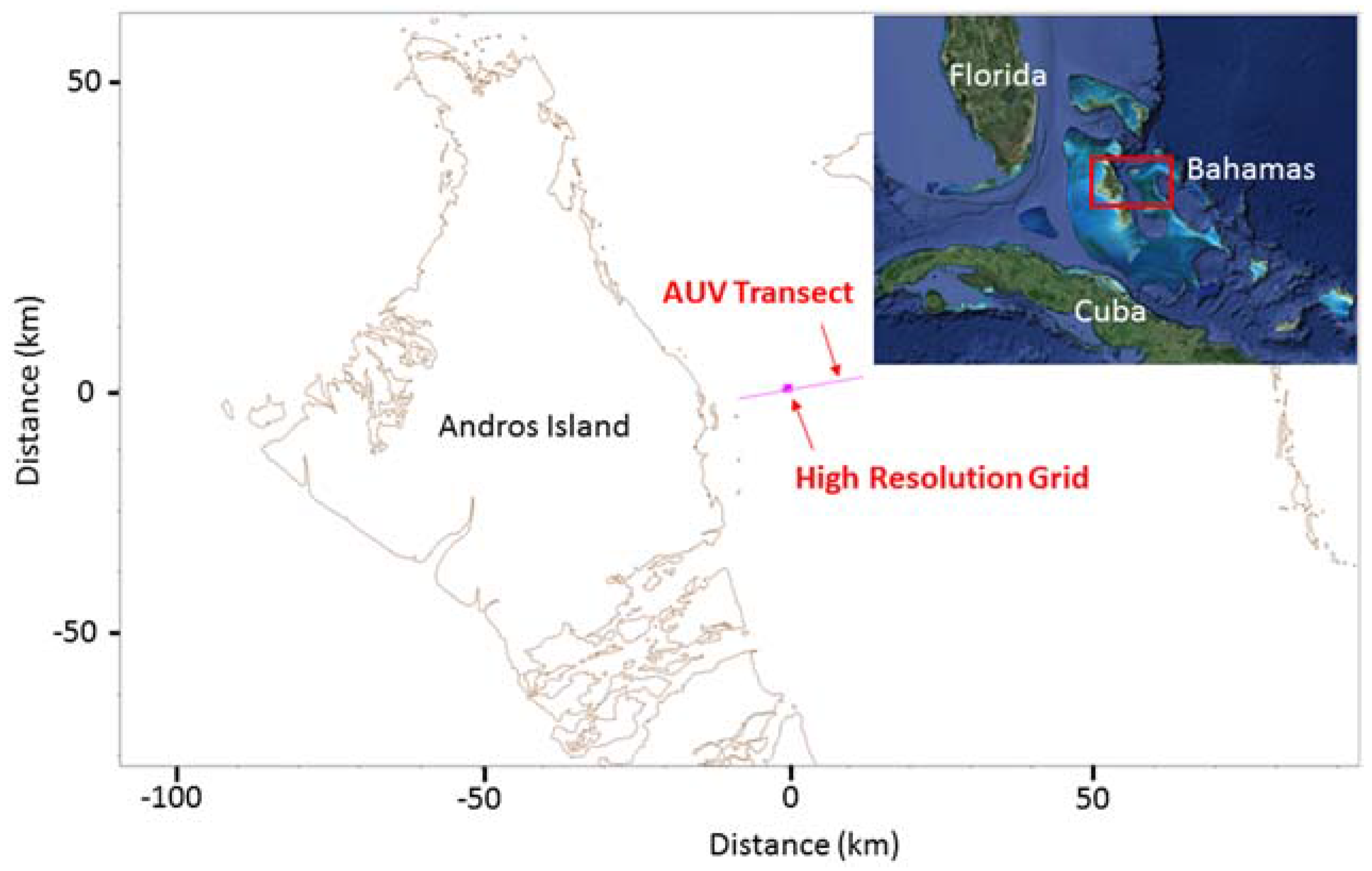 Robotics 05 00004 g006