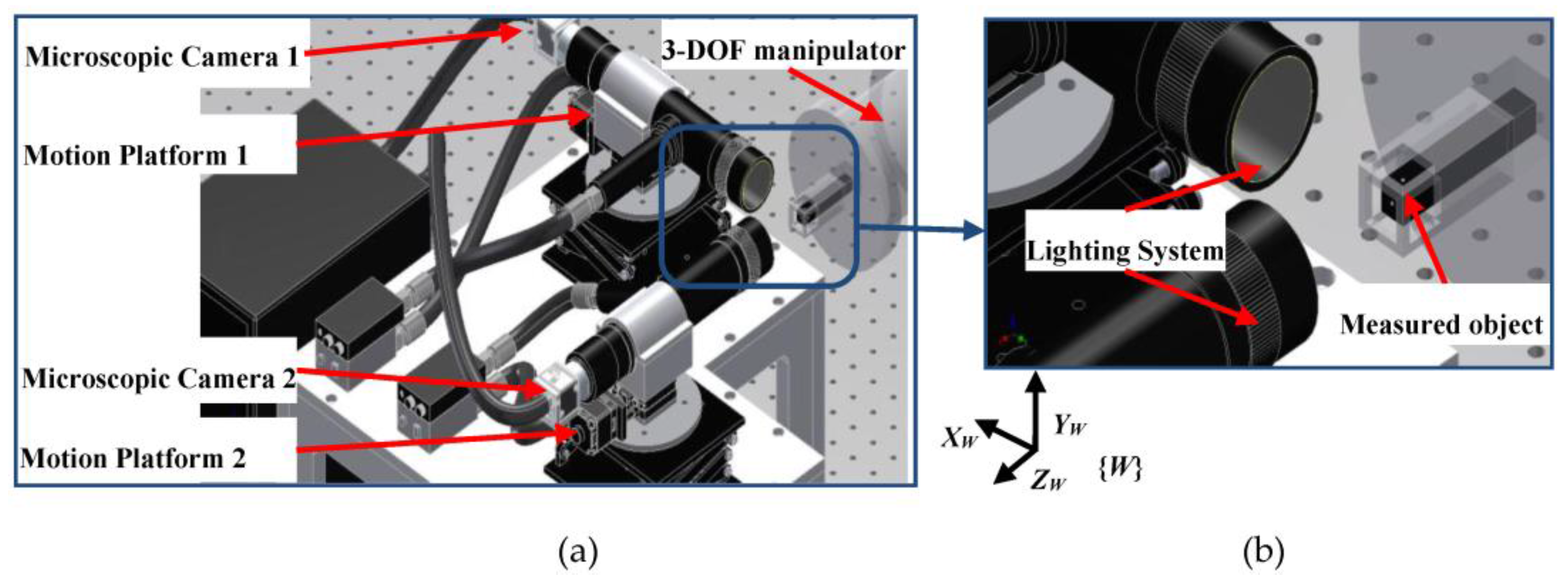 Robotics 05 00009 g001