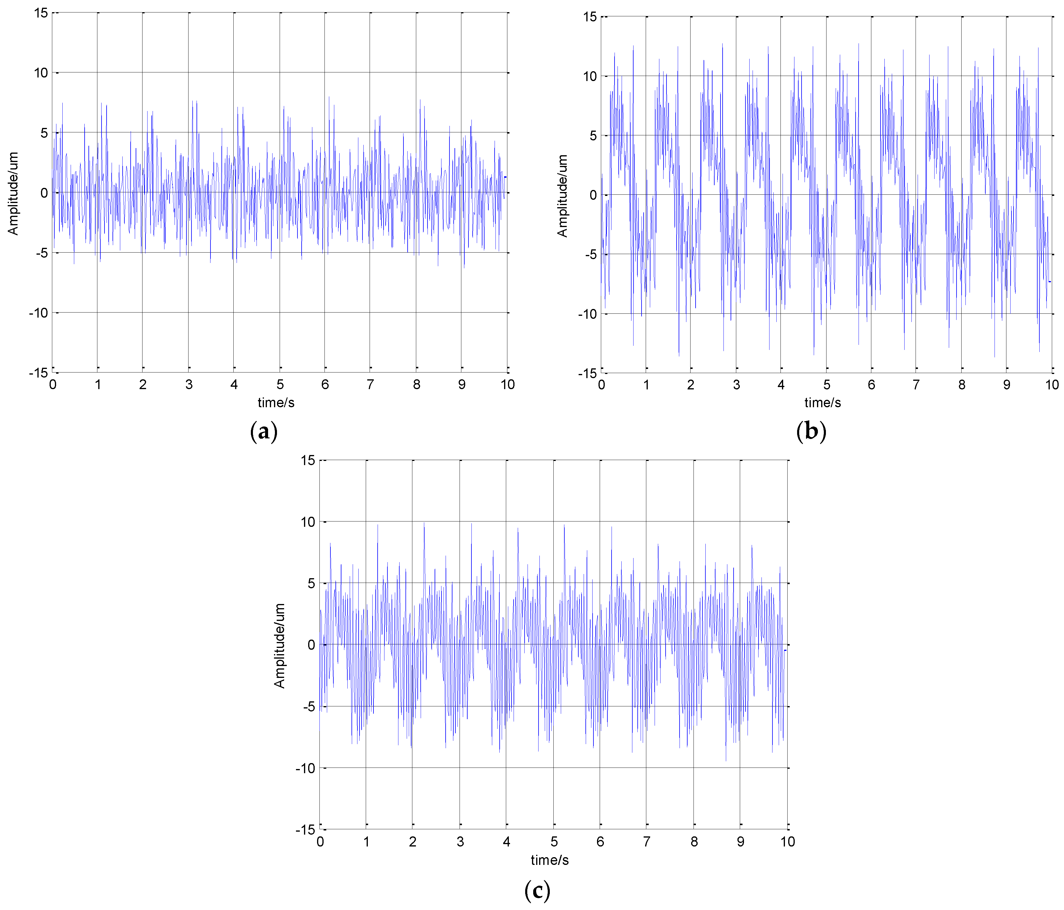 Robotics 05 00009 g007