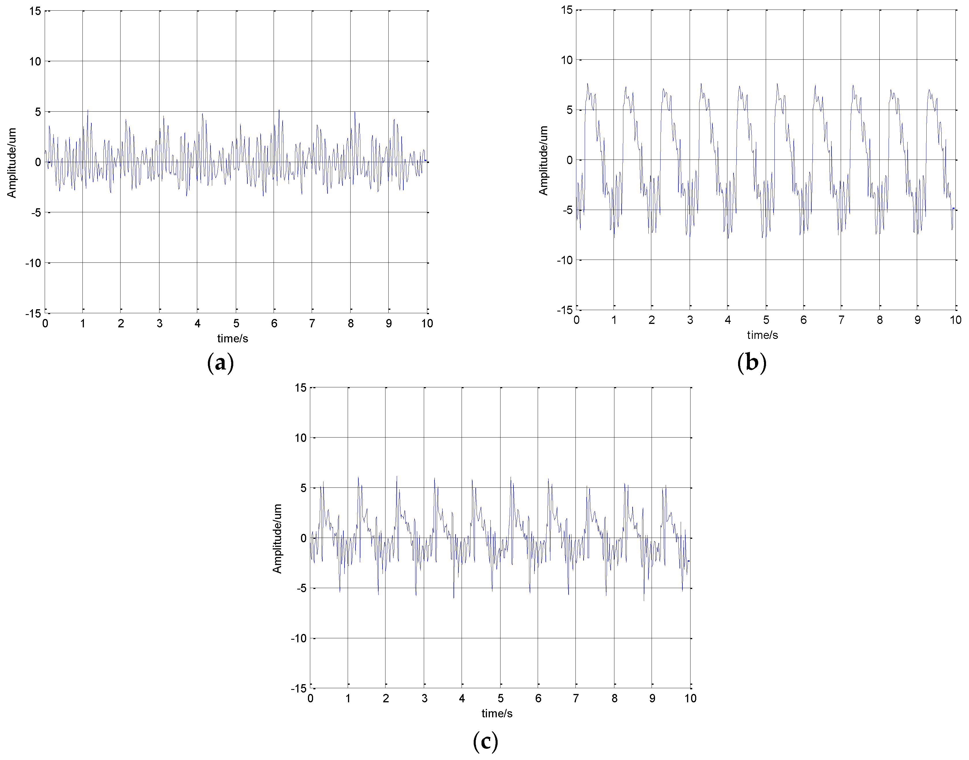 Robotics 05 00009 g008