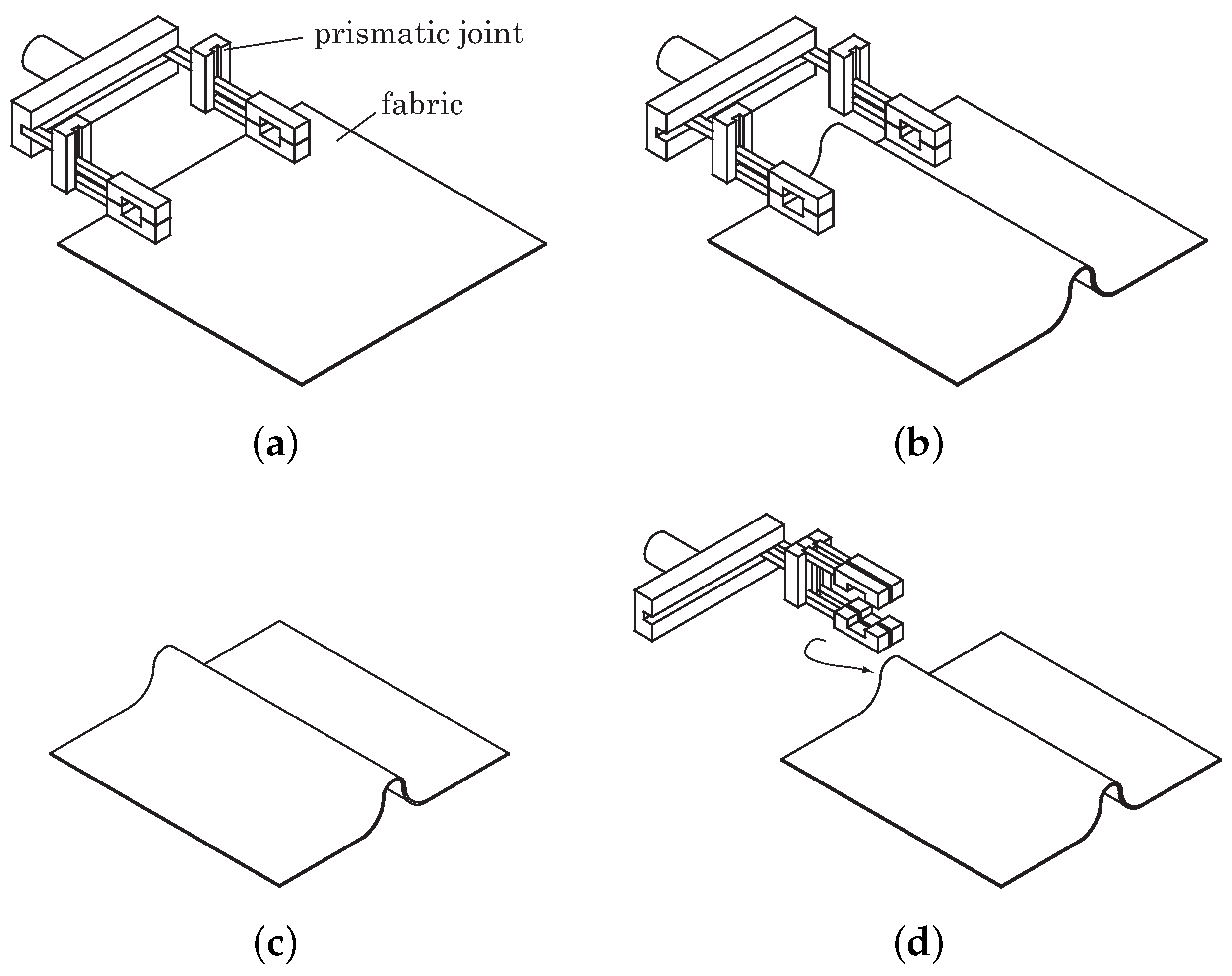 Robotics 05 00010 g004