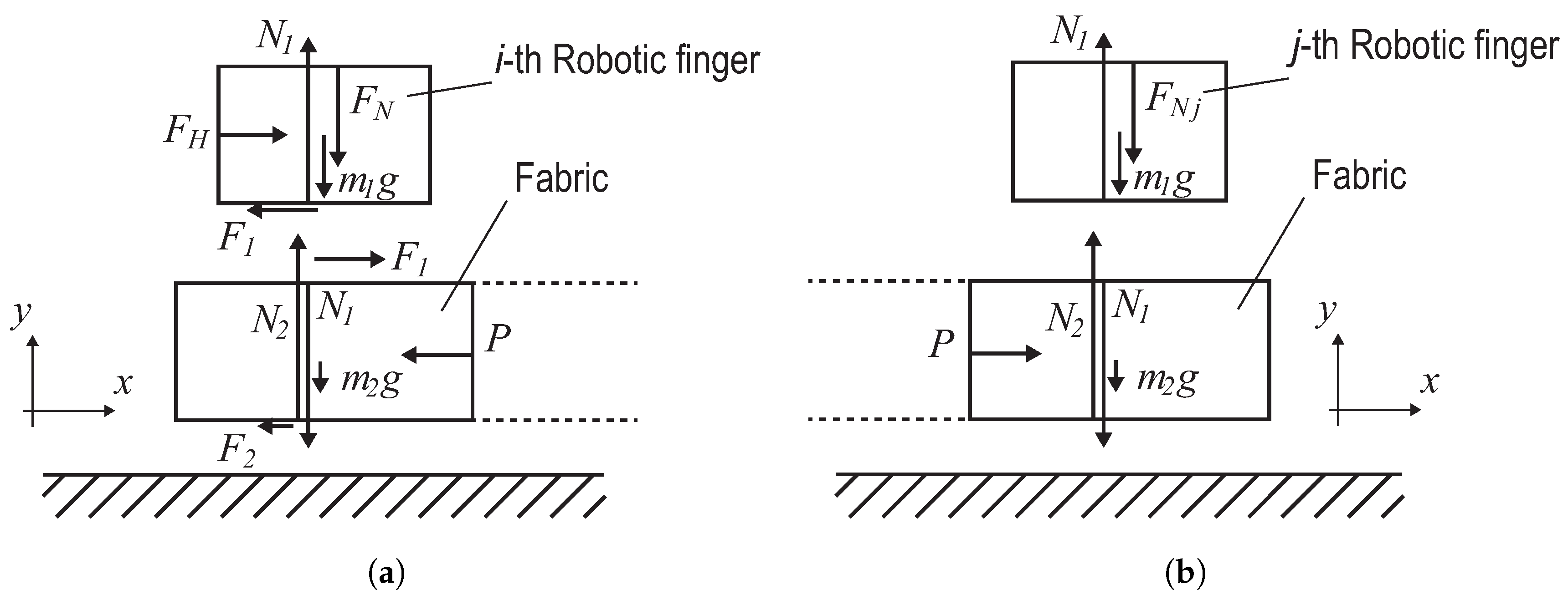 Robotics 05 00010 g006