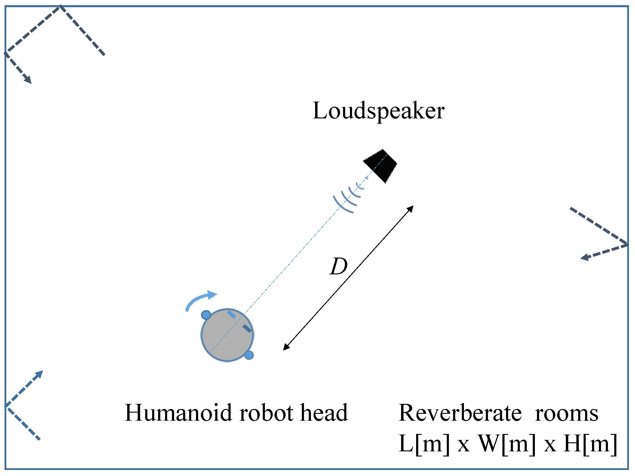 Robotics 05 00016 g001