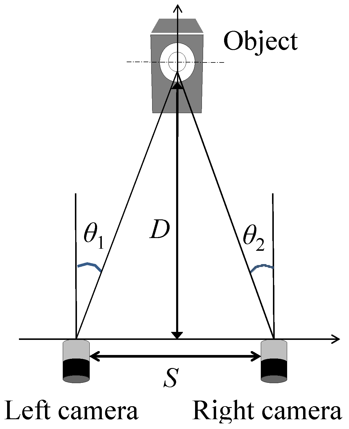 Robotics 05 00016 g002