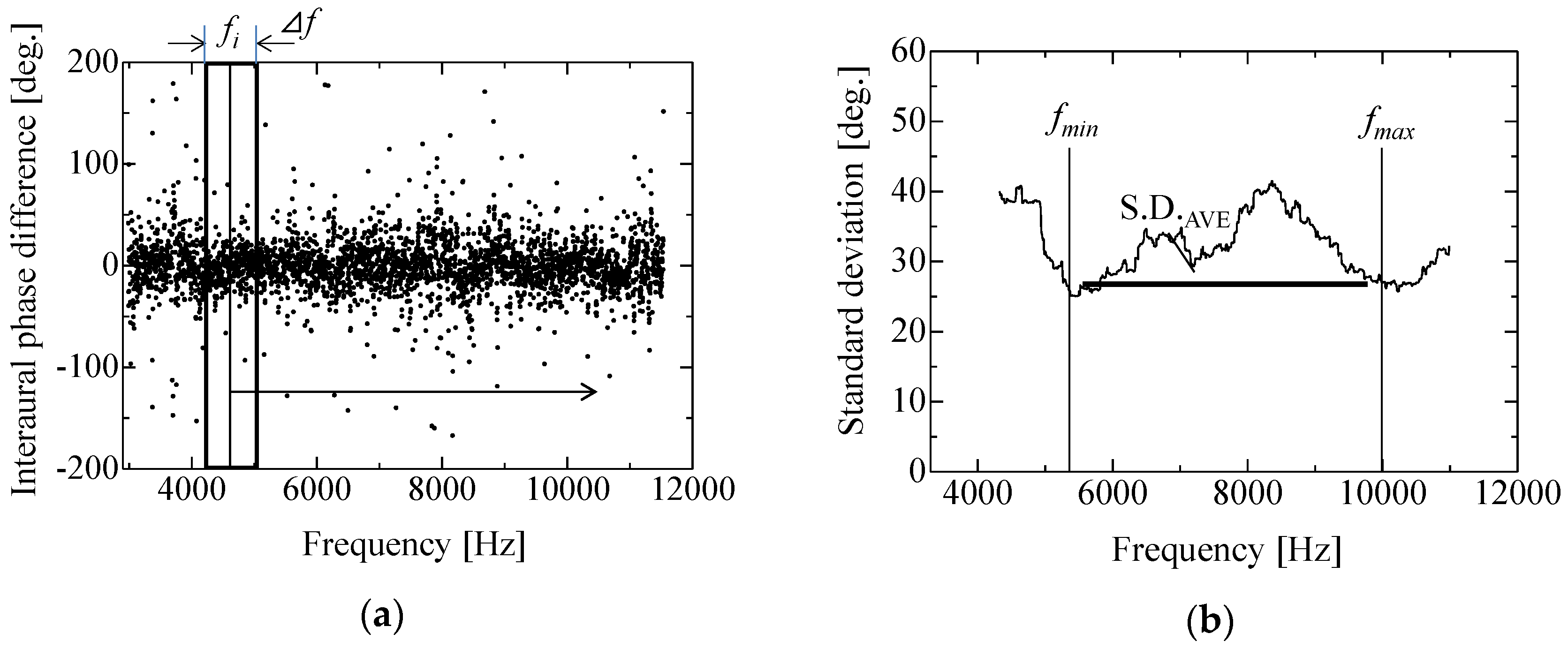 Robotics 05 00016 g003