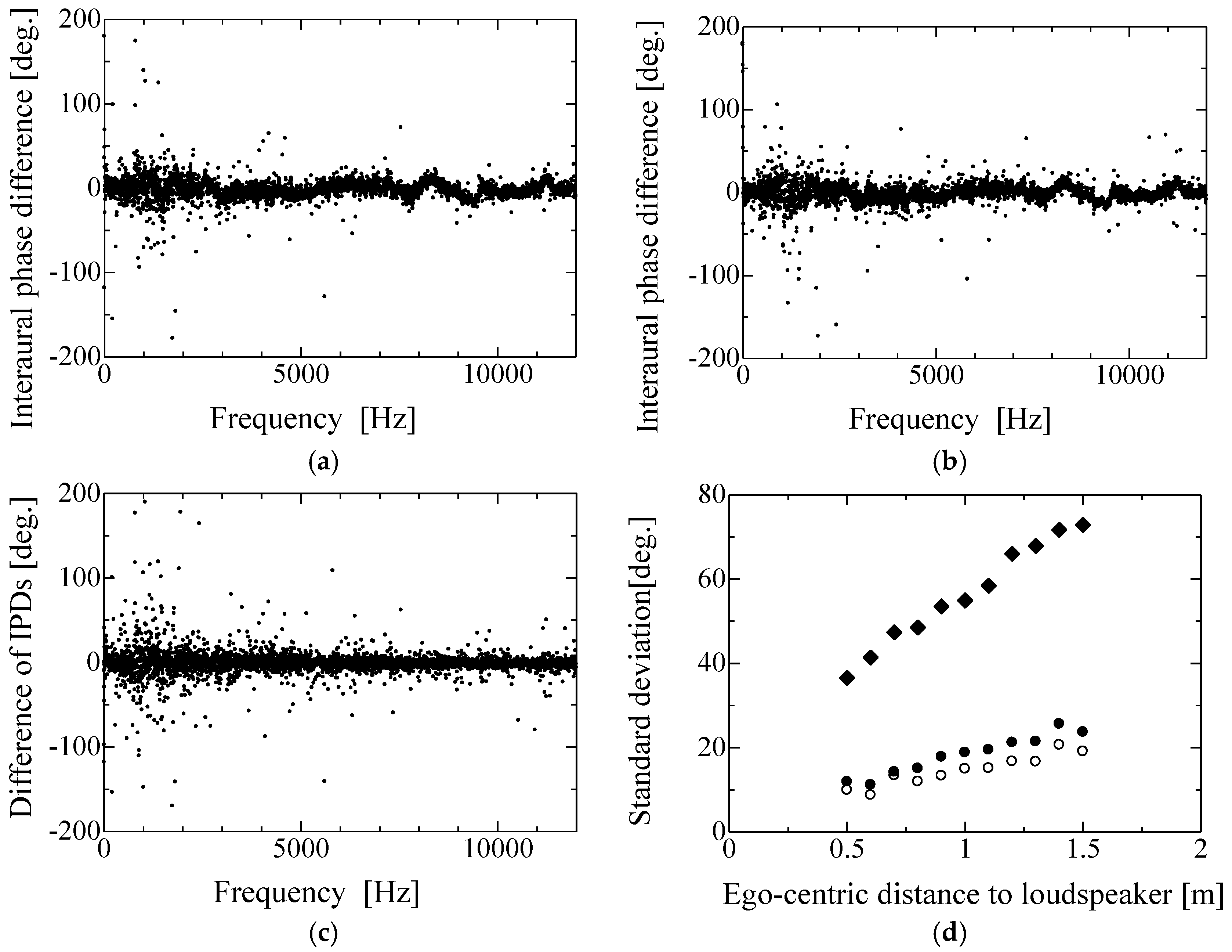 Robotics 05 00016 g007