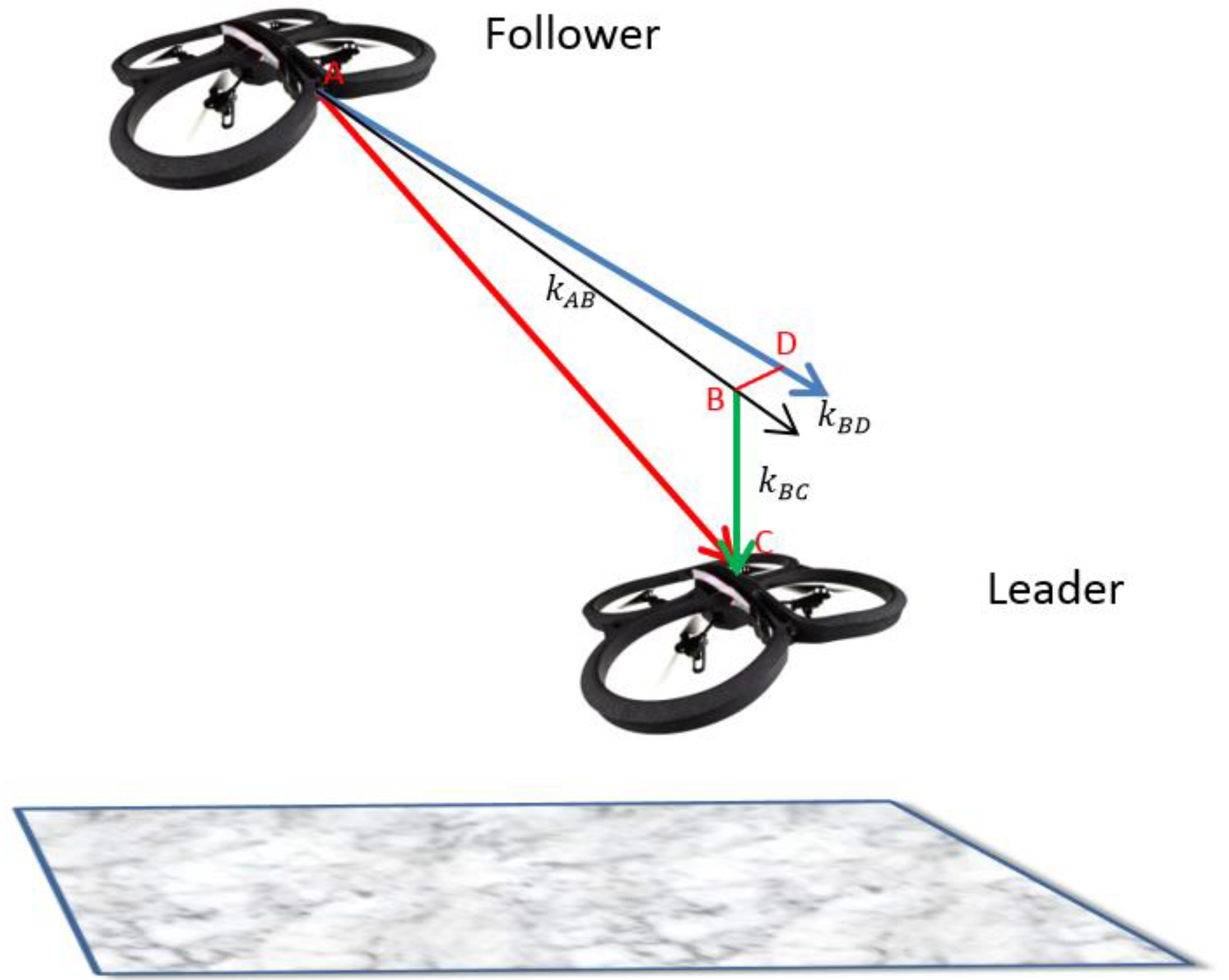 Robotics 05 00018 g001