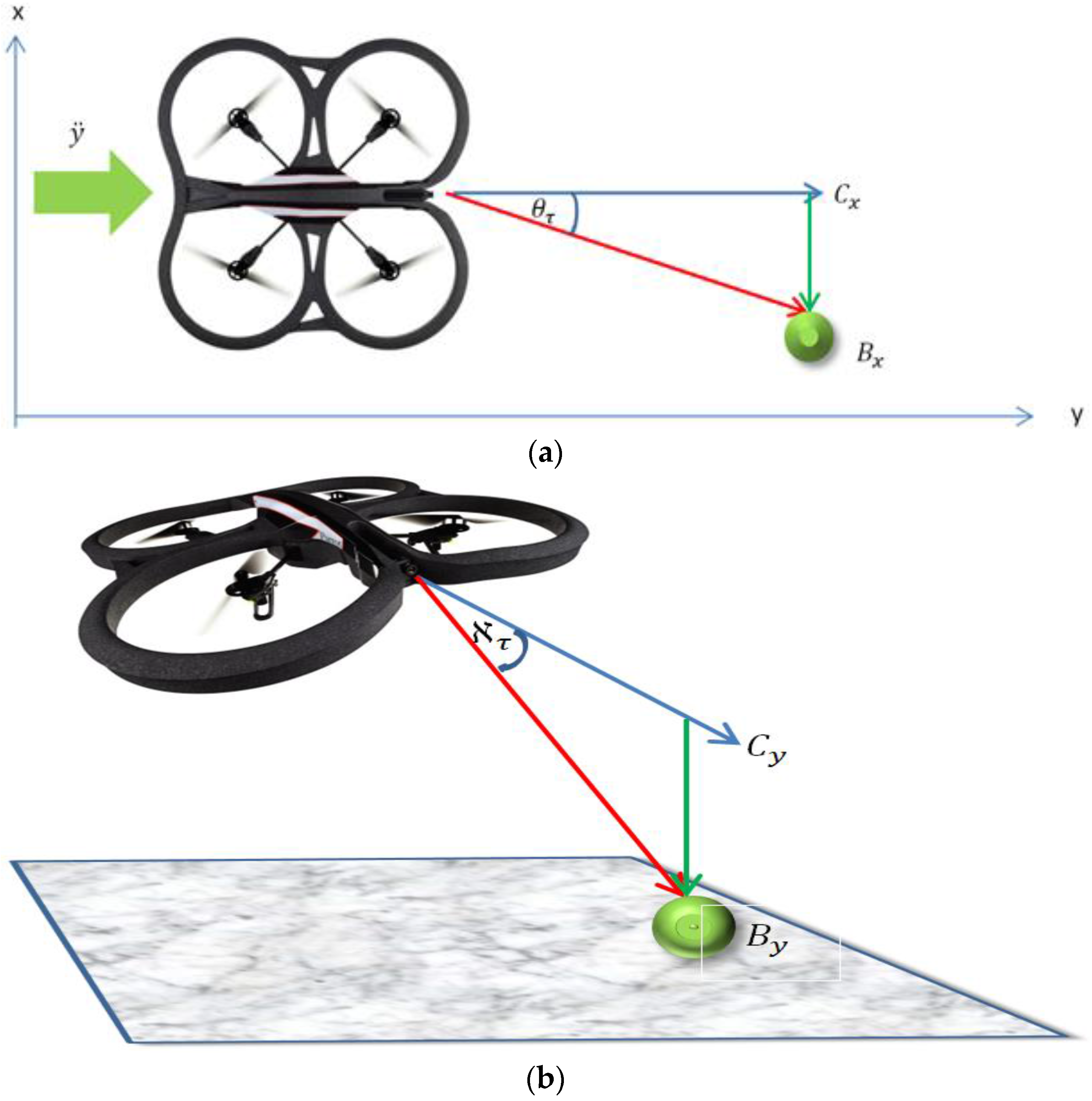 Robotics 05 00018 g004