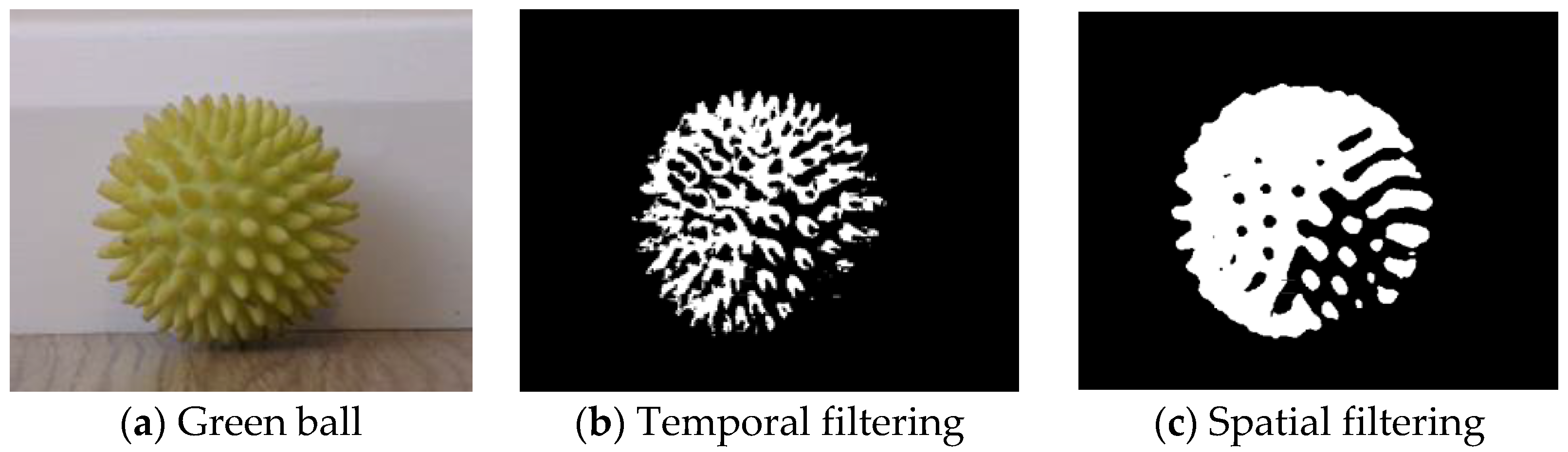 Robotics 05 00018 g009