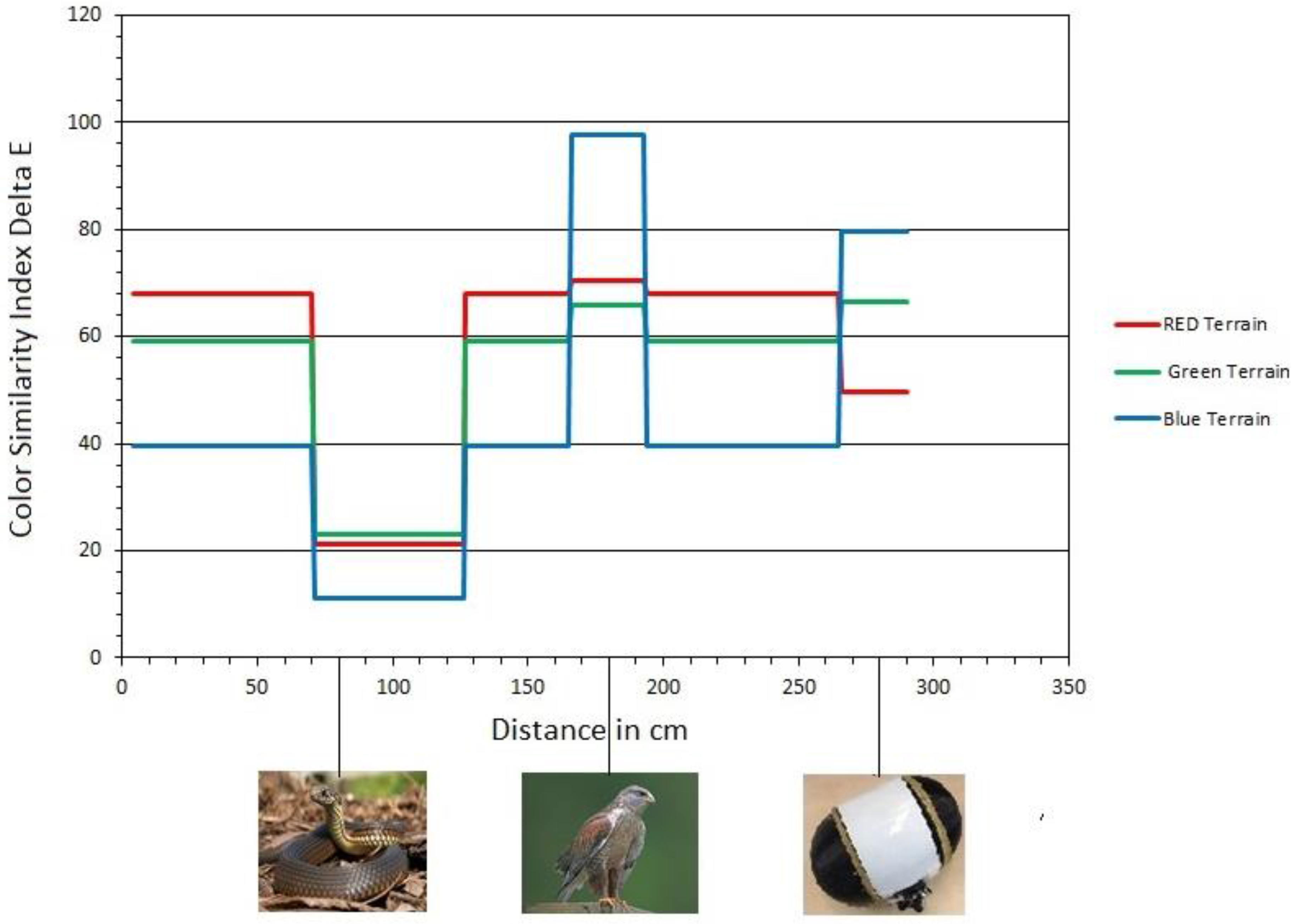 Robotics 05 00020 g007
