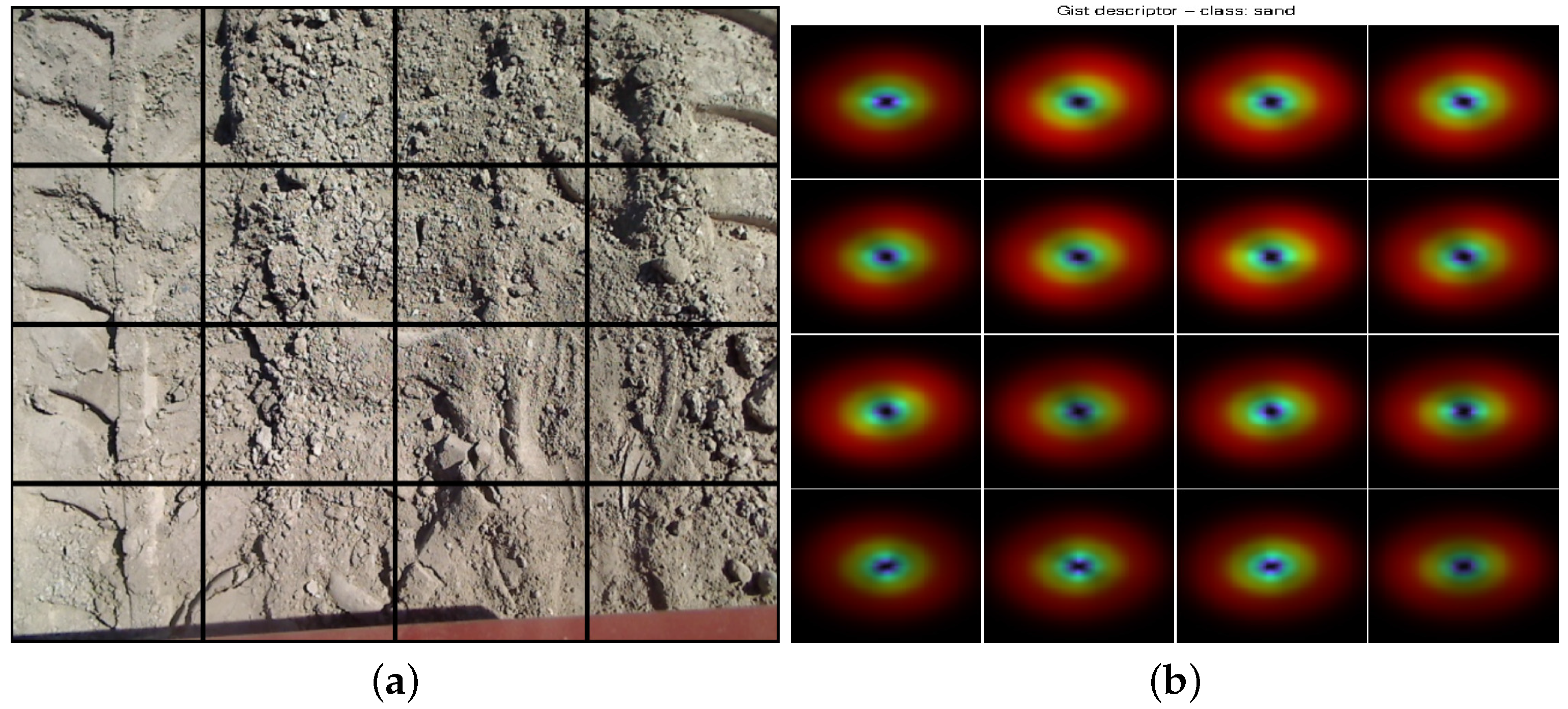 Robotics 05 00025 g004