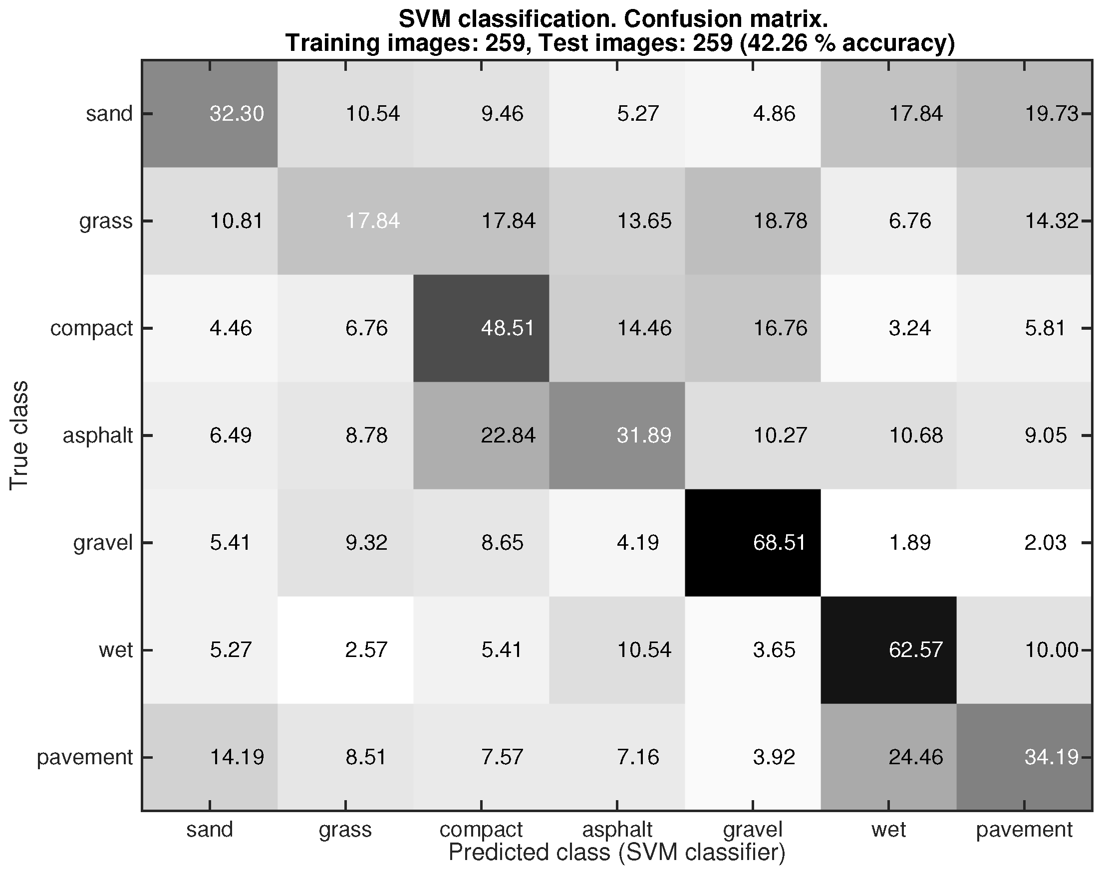 Robotics 05 00025 g007