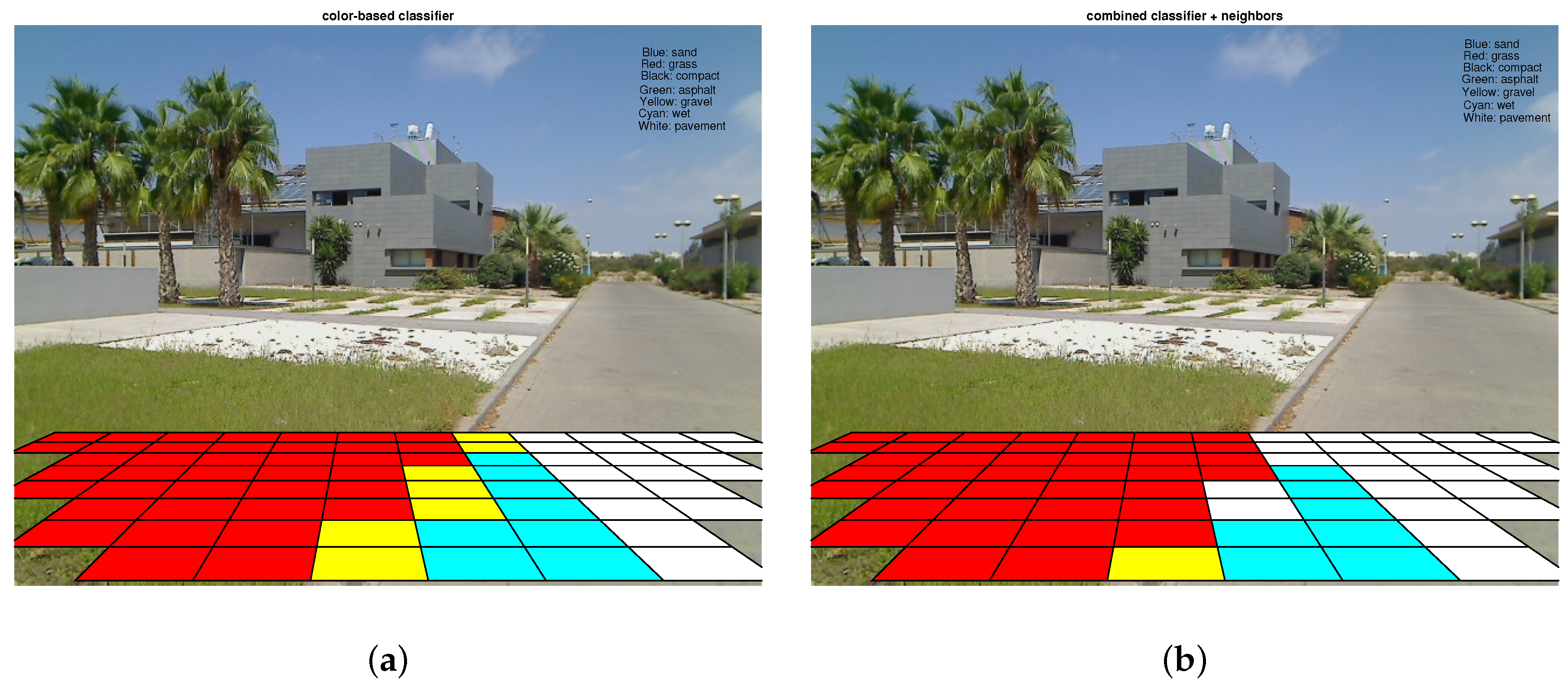 Robotics 05 00025 g011