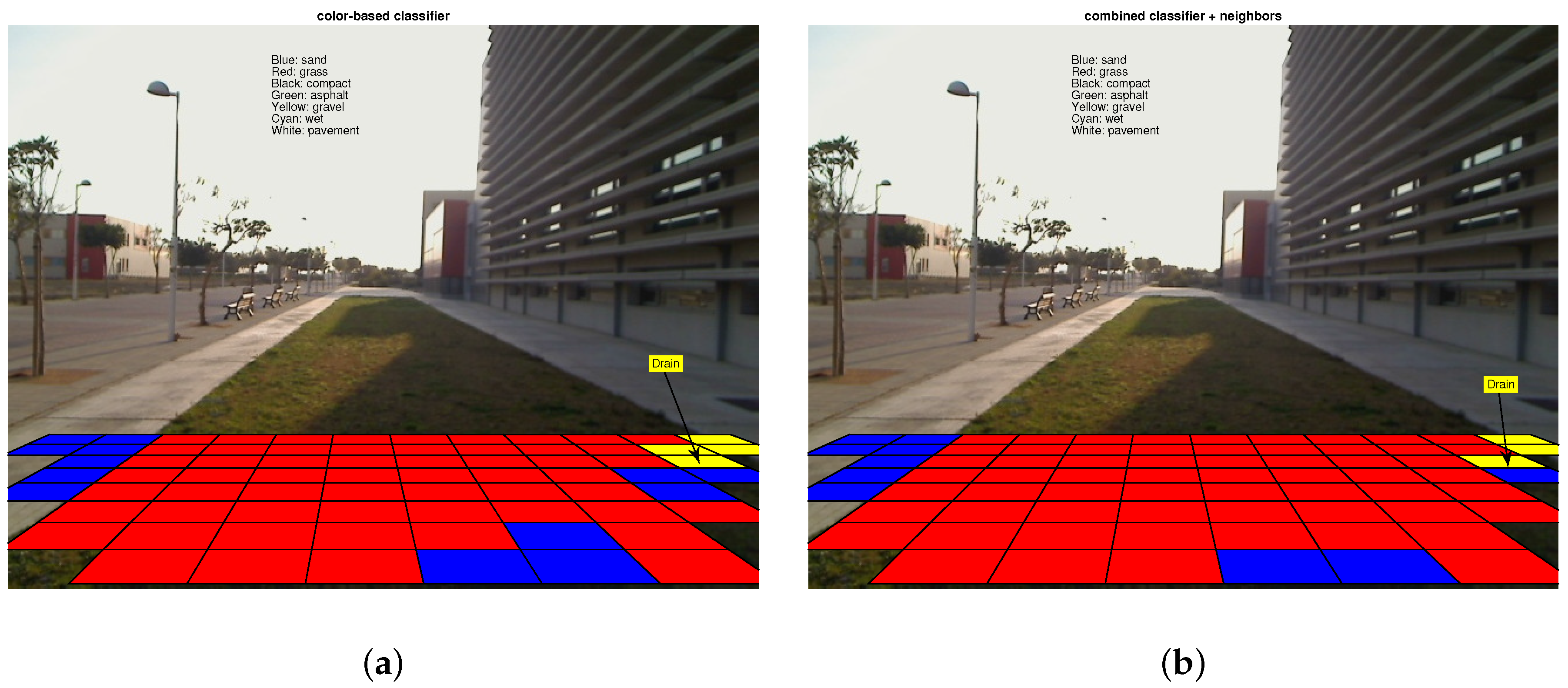 Robotics 05 00025 g012