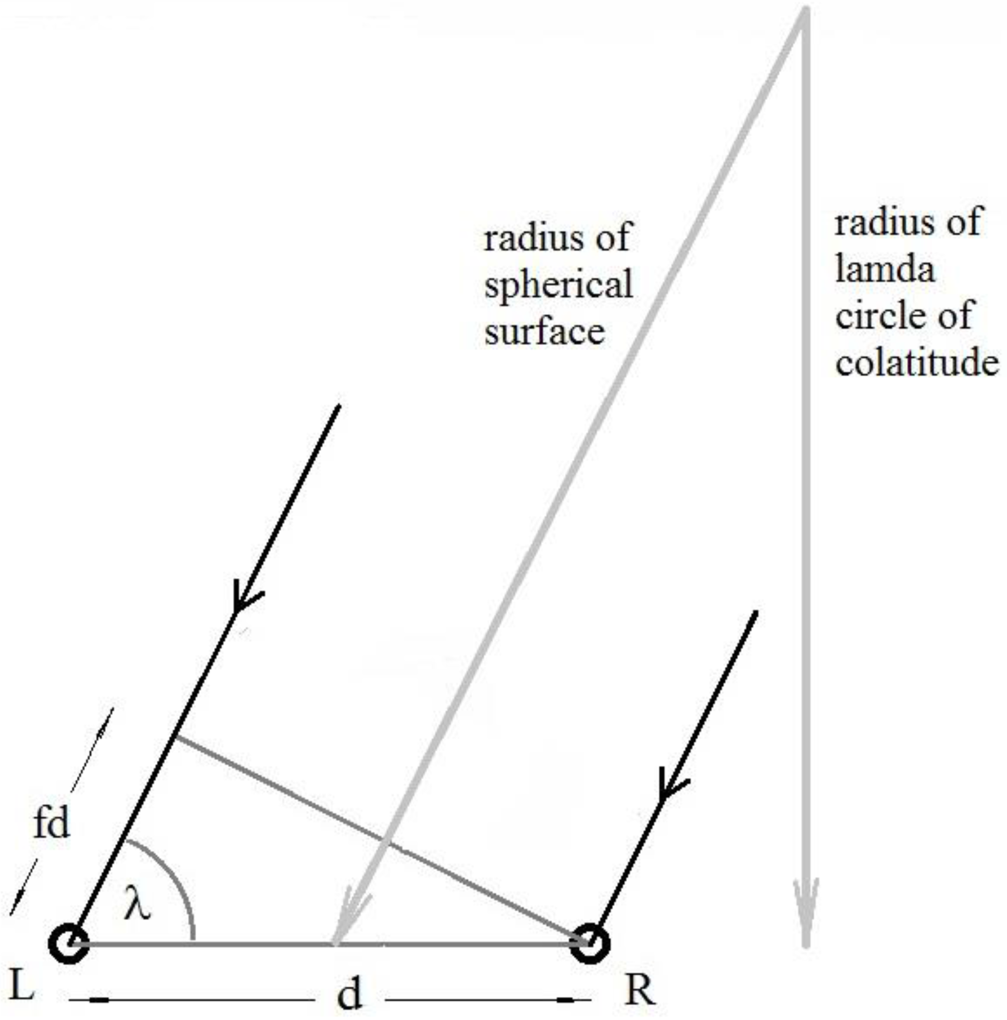 Robotics 06 00003 g001