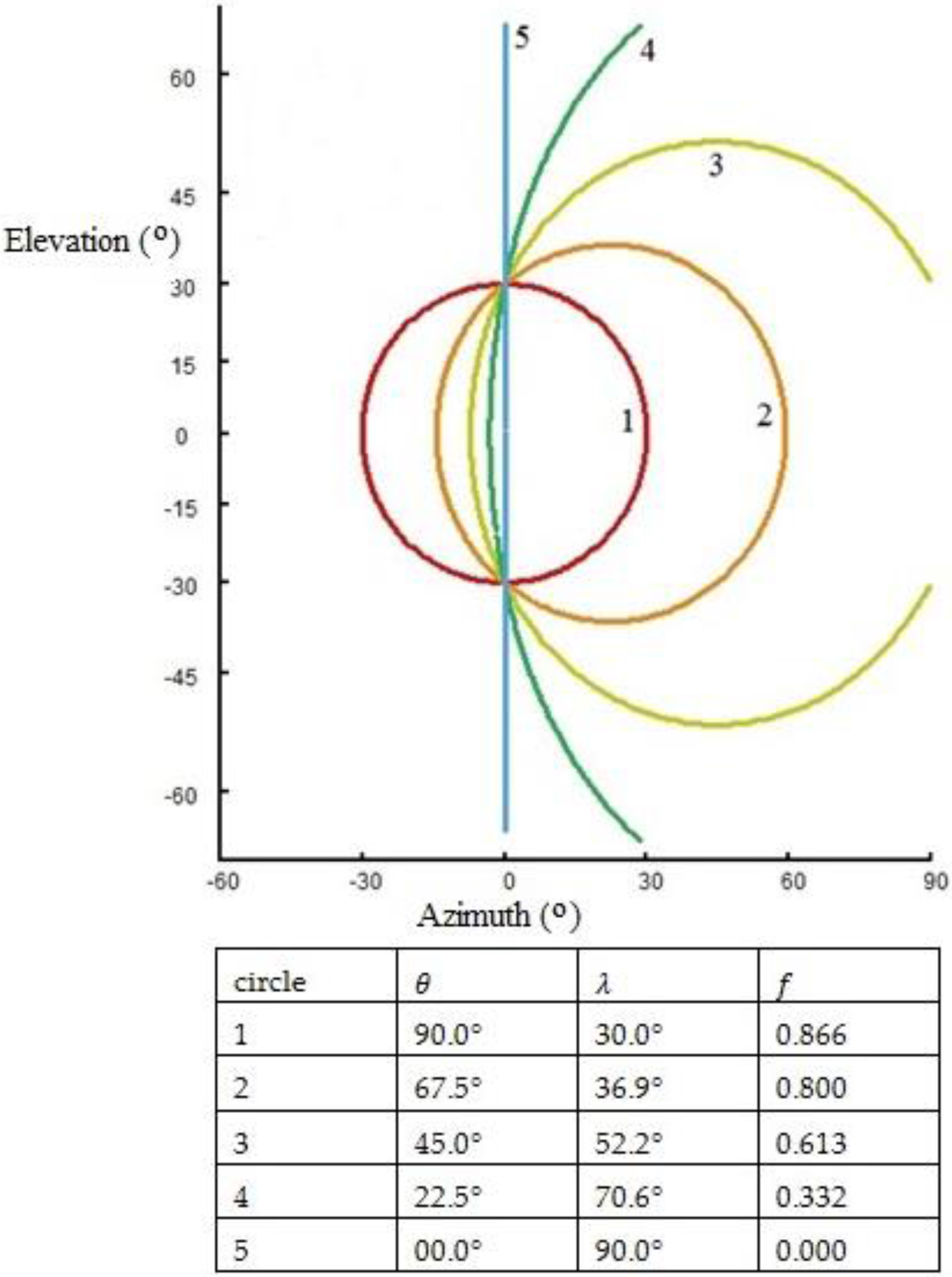 Robotics 06 00003 g002