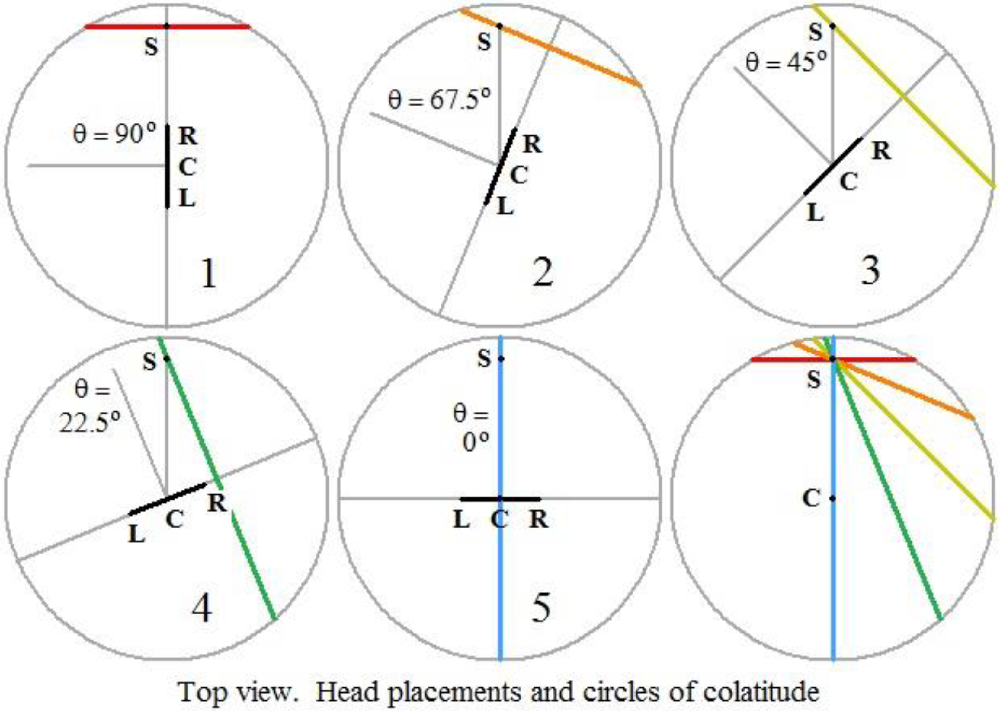 Robotics 06 00003 g003