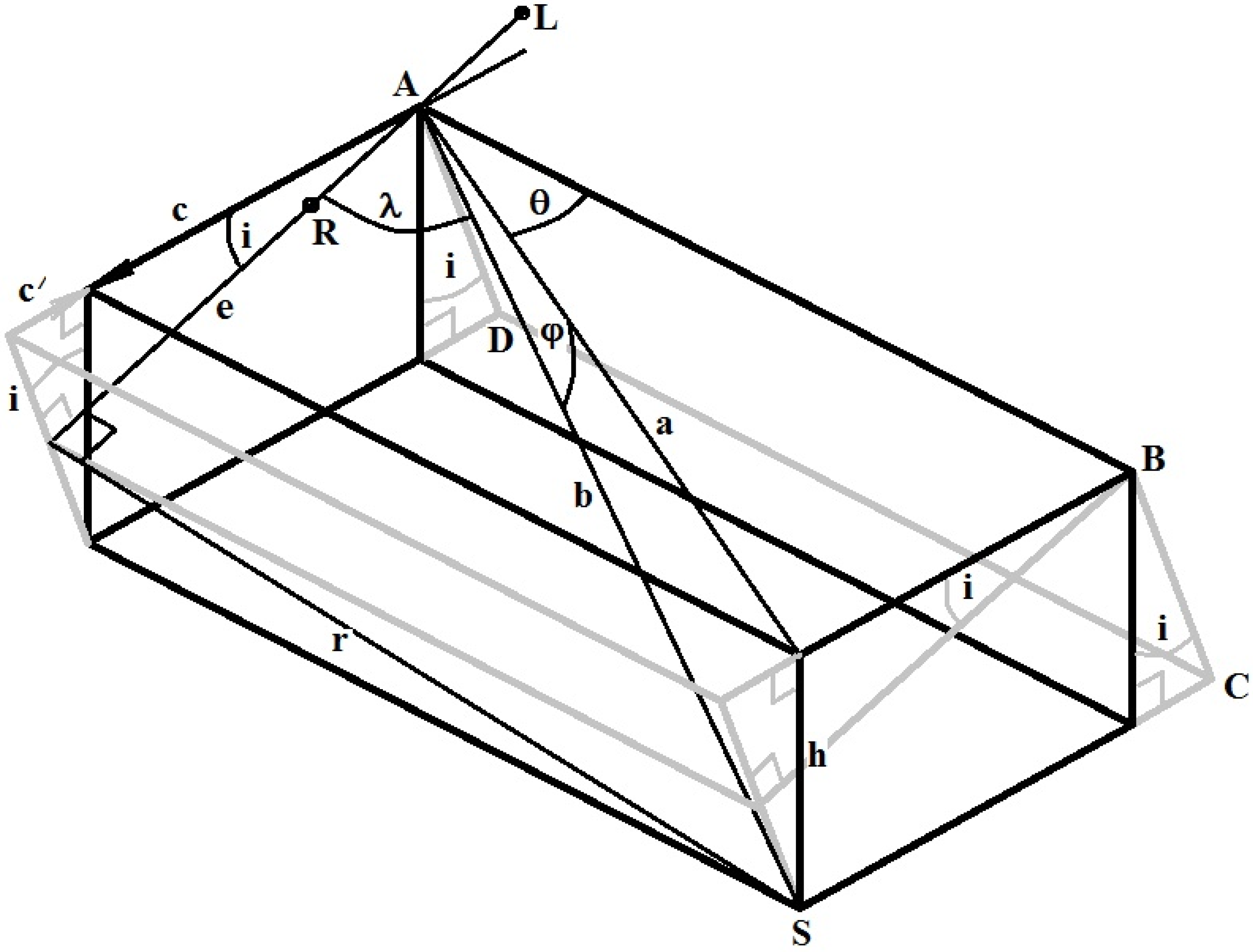 Robotics 06 00003 g005